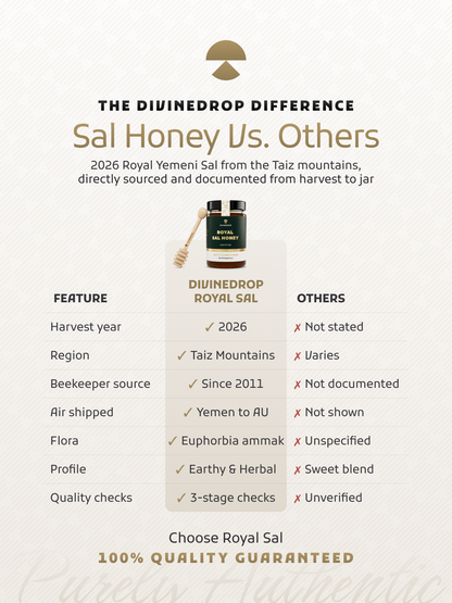 A promotional comparison graphic for DIVINEDROP  Royal Sal honey, titled 'The DIVINEDROP Difference: Sal Honey Us. Others.
