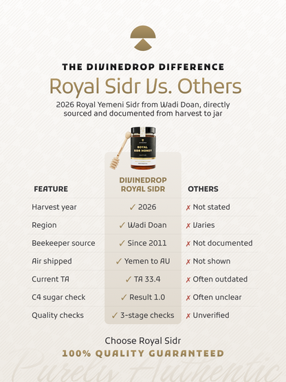 Royal Yemeni Sidr Honey