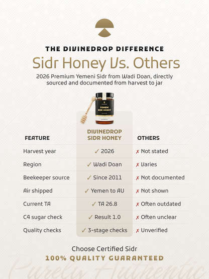 Premium Yemeni Sidr Honey