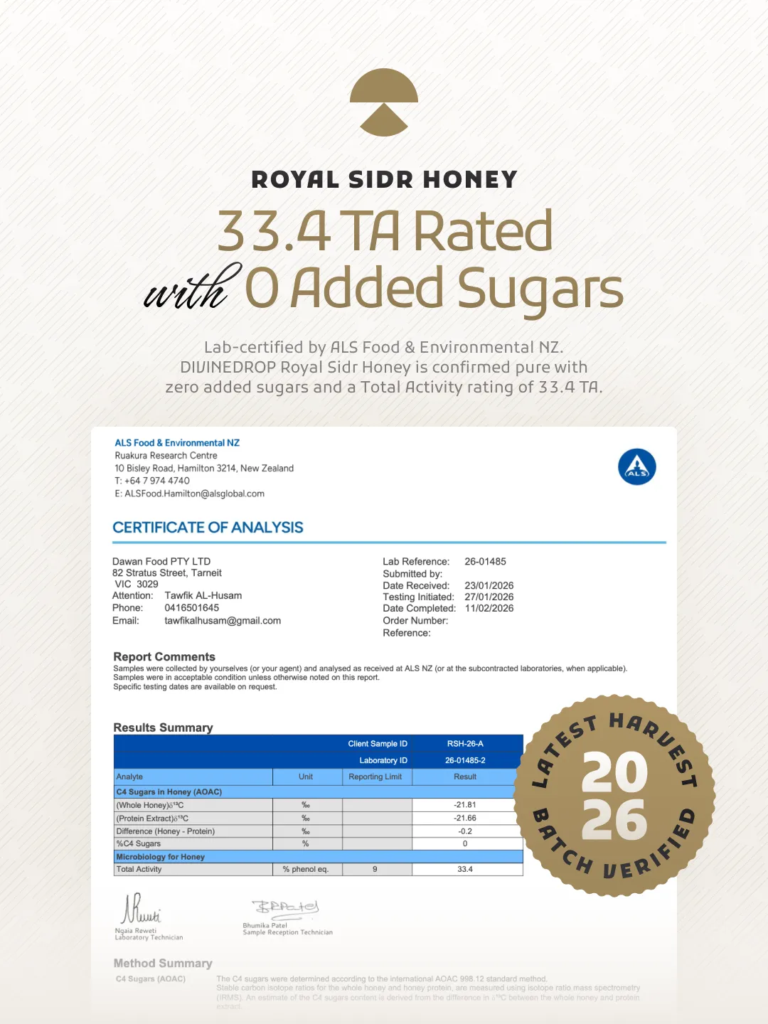 Royal Yemeni Sidr Honey